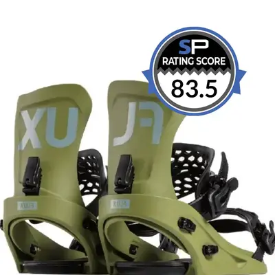 Flux XW Snowboard Bindings Review 2025-2026 2 | Snowboarding Profiles Flux XW Snowboard Bindings Review 2025-2026 2