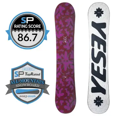 YES Frenzy Snowboard Review 2025-2026 | Snowboarding Profiles YES Frenzy Snowboard Review 2025-2026