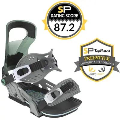 Bent Metal Logic Snowboard Bindings Review 2025-2026 | Snowboarding Profiles Bent Metal Logic Snowboard Bindings Review 2025-2026