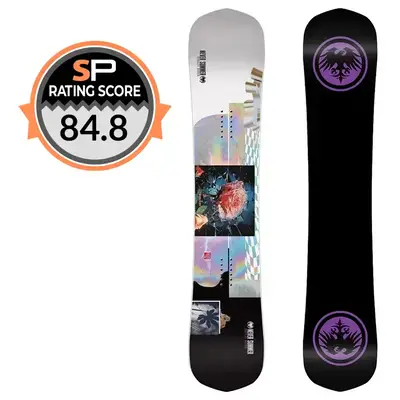 Never Summer Breezy Rider Snowboard Review 2025-2026 | Snowboarding Profiles Never Summer Breezy Rider Snowboard Review 2025-2026