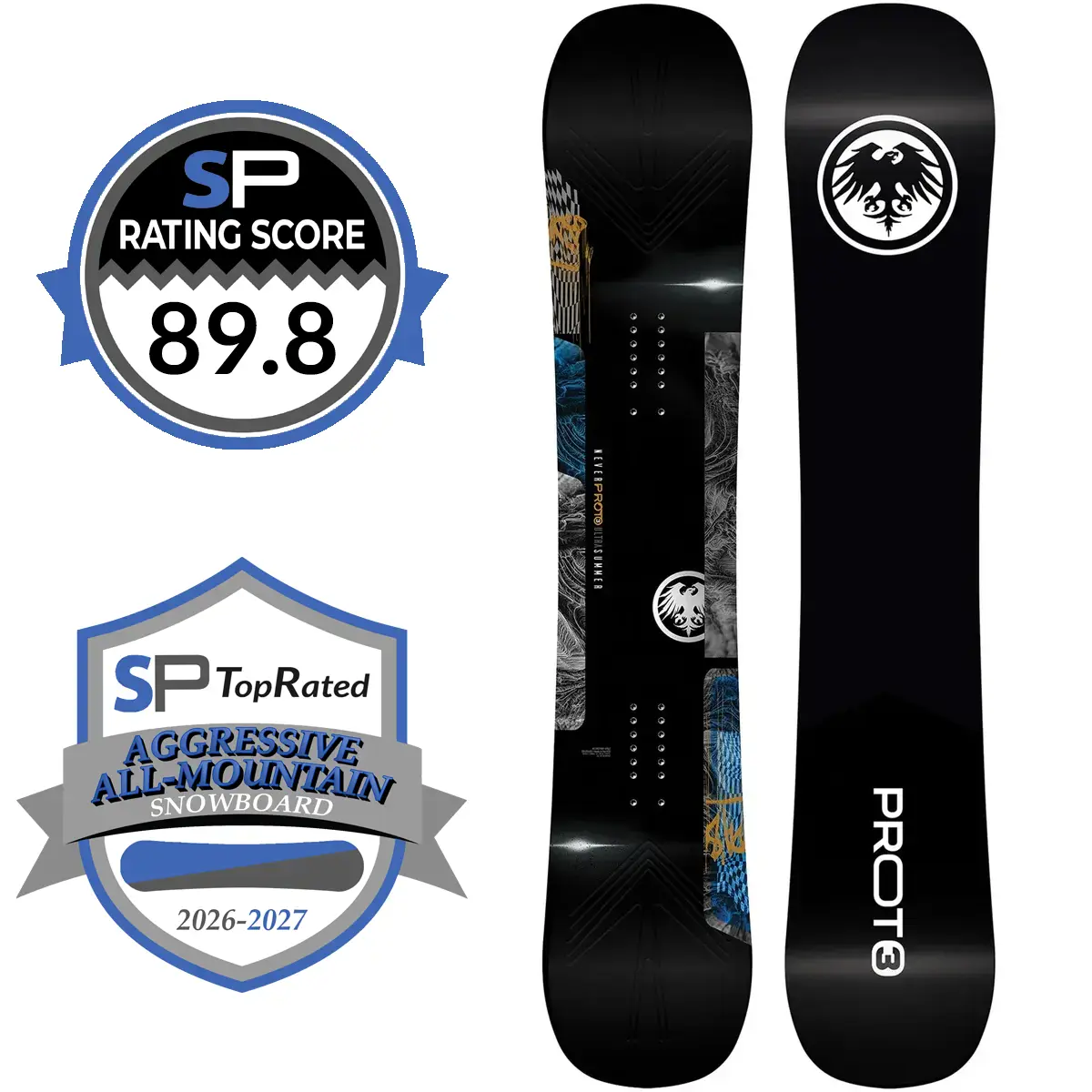 Never Summer Proto T3 Ultra 2026-2027 Snowboard Review | Snowboarding Profiles Never Summer Proto T3 Ultra 2026-2027 Snowboard Review
