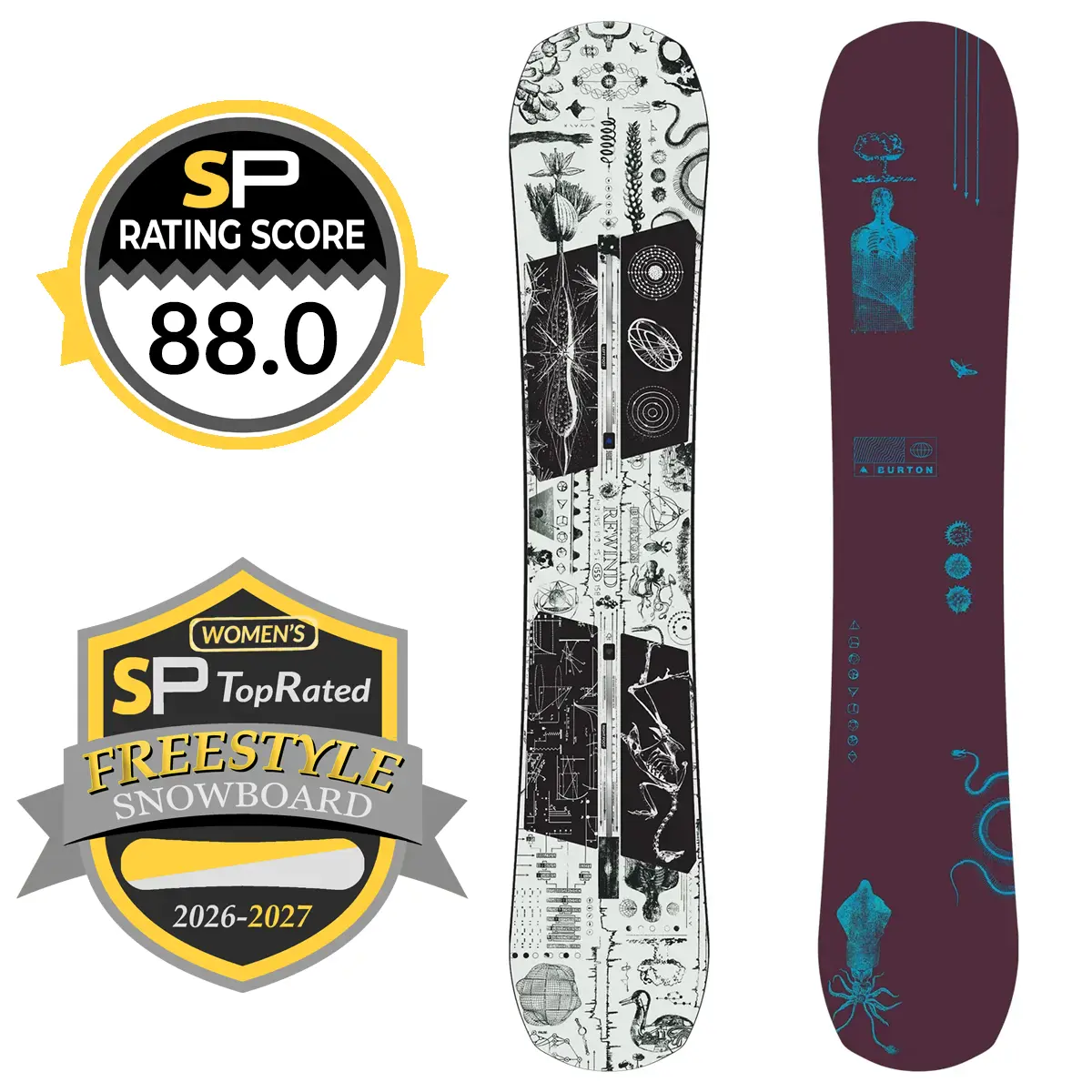Burton Rewind 2026-2027 Snowboard Review | Snowboarding Profiles Burton Rewind 2026-2027 Snowboard Review